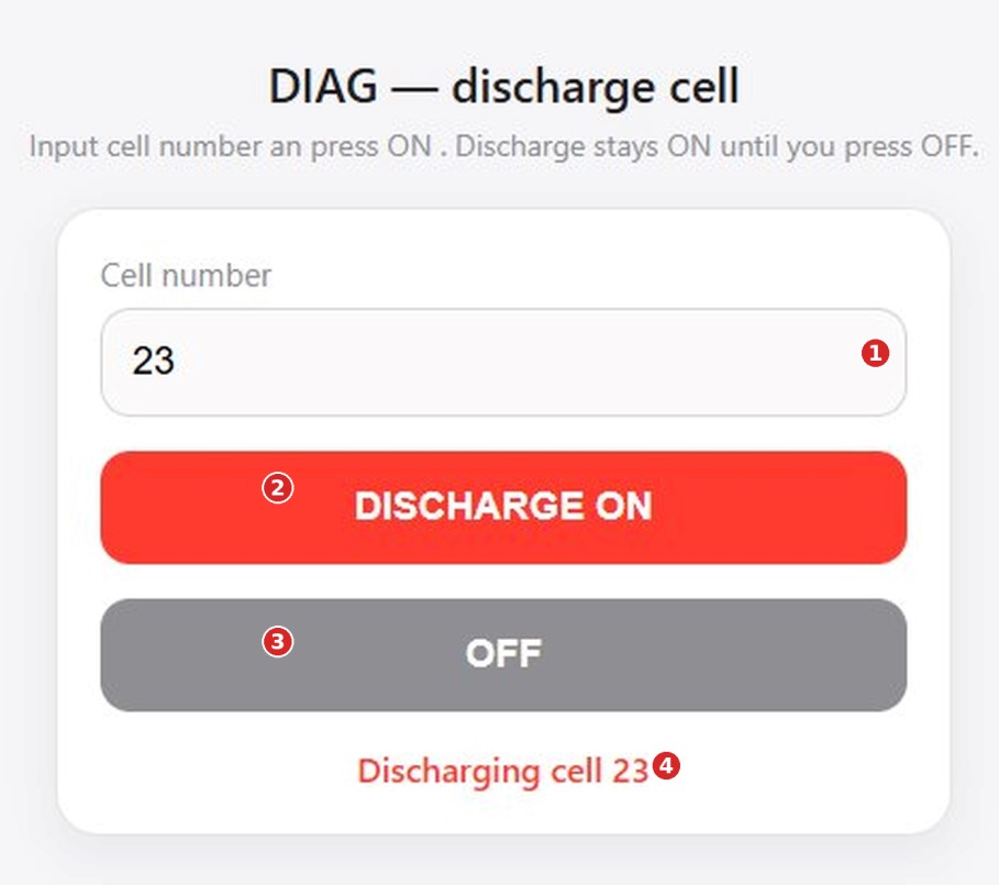 Страница диагностики разряда ячейки: поле Cell number, кнопки DISCHARGE ON и OFF