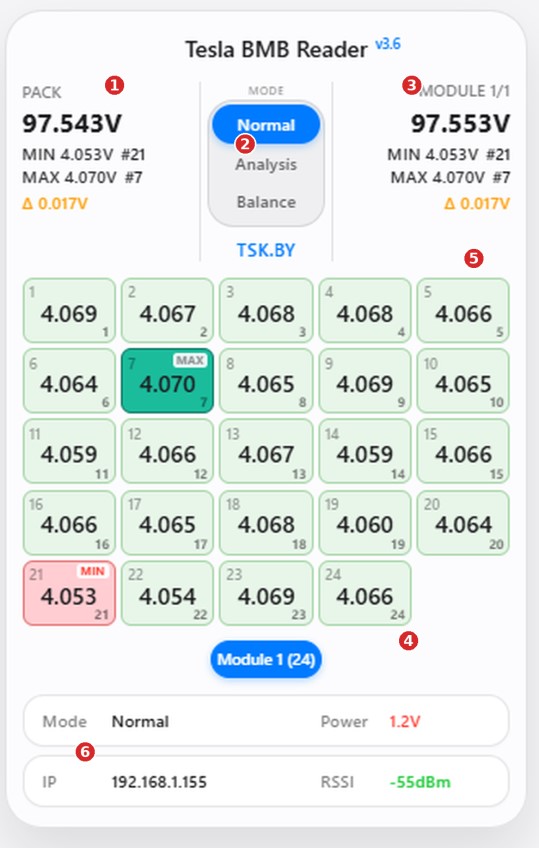 Веб-интерфейс Tesla BMB Reader: напряжения всех ячеек модуля батареи Tesla